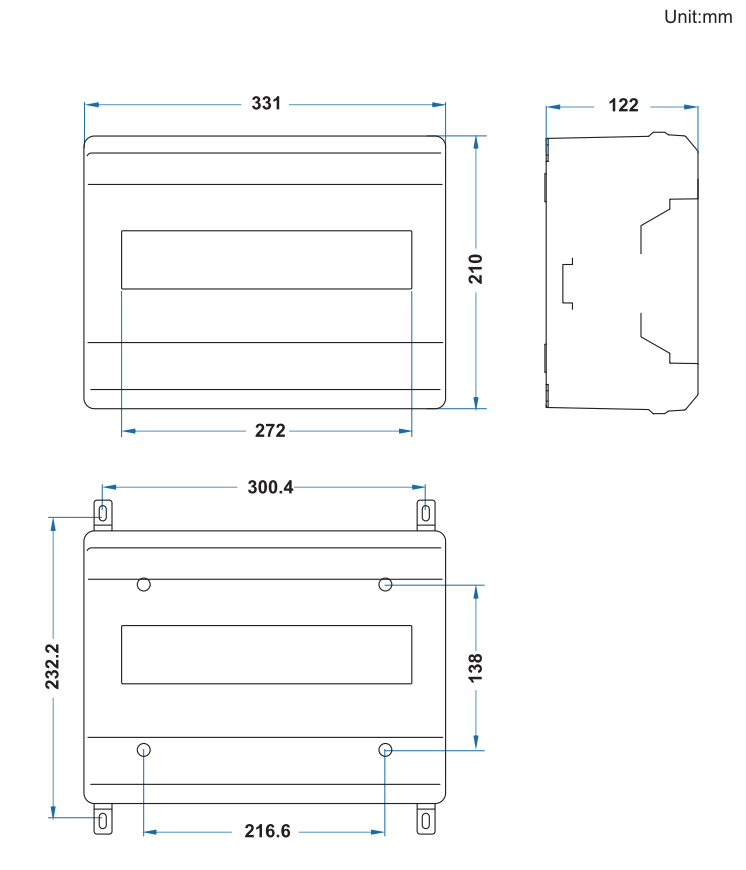Stark Box Basic, SCMR