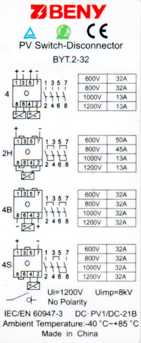 DC lsolator Switch, 32A, 1200V