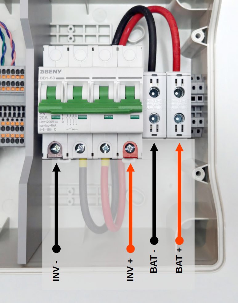 Stark Box Basic, SCMR, MCB