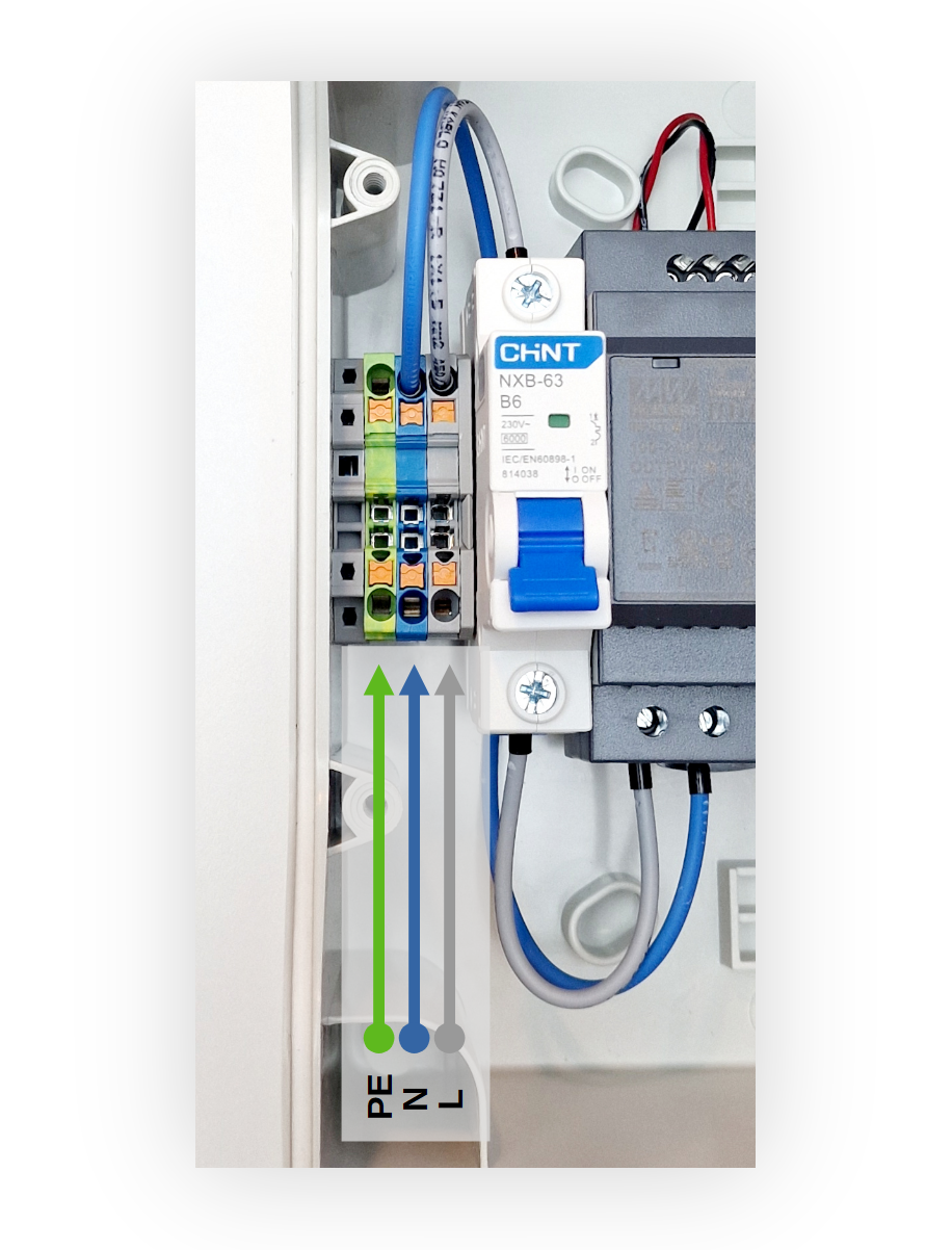 Stark Box Basic, SCMR