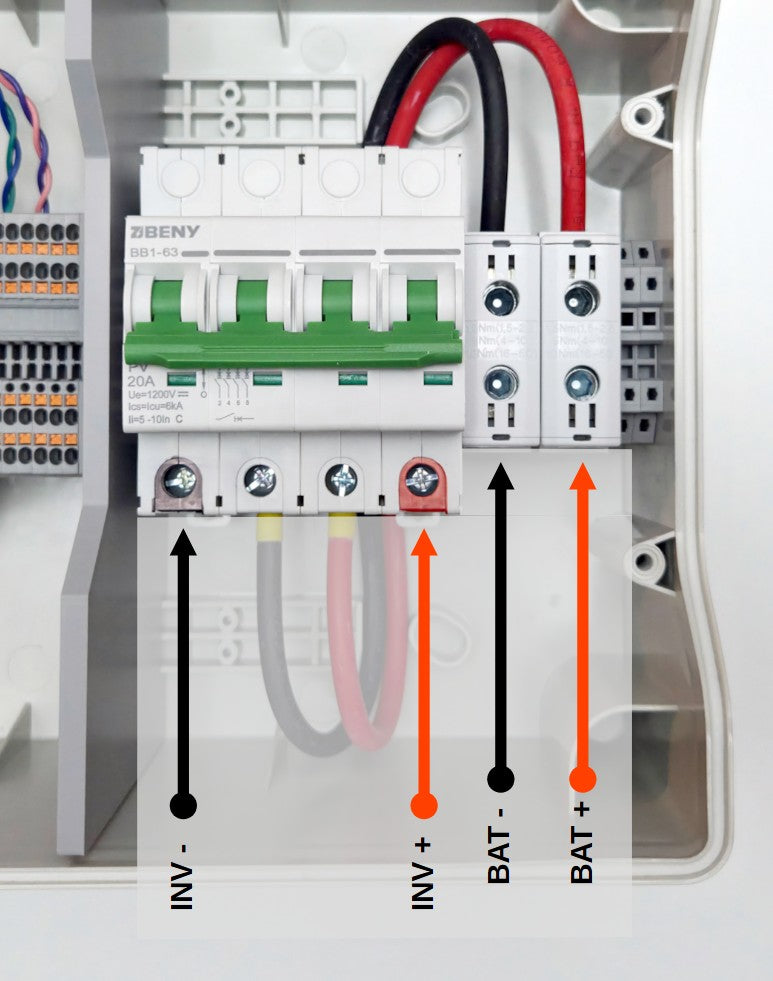 Redispose Stark Box Basic with MCB, featuring a 4-pole 20A DC circuit breaker and terminal blocks for inverter and battery connections.