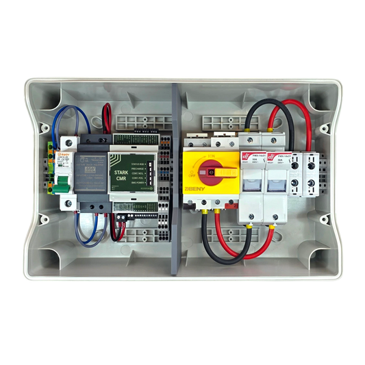 Redispose Stark Box Basic starter kit with Stark CMR unit, fuses, circuit breaker, and wiring in a white enclosure.