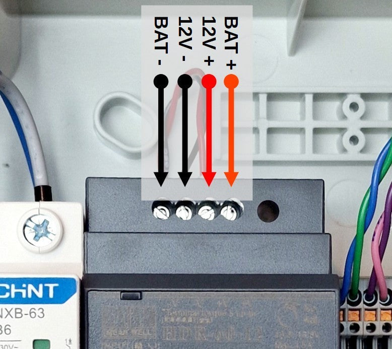 Redispose Stark Box Basic terminal block showing connections for BAT-, 12V-, 12V+, and BAT+ with colored wires.